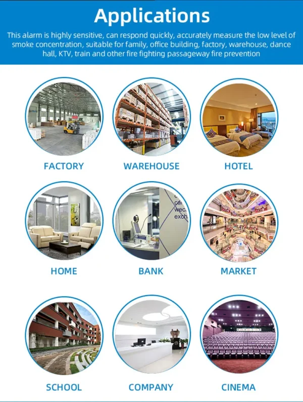 smoke detector for home