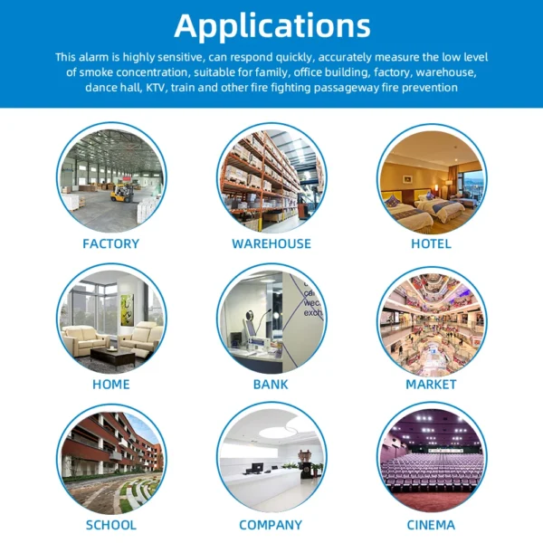 smoke detector for home